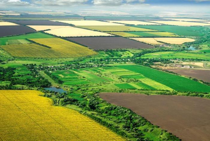 landbouwgrond toegestaan ​​gebruik
