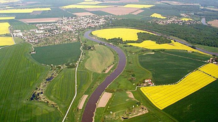 nieodpłatne użytkowanie ziemi