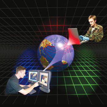 operationele omgeving