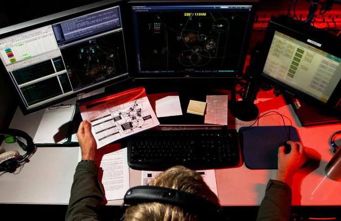 operationele beoordeling