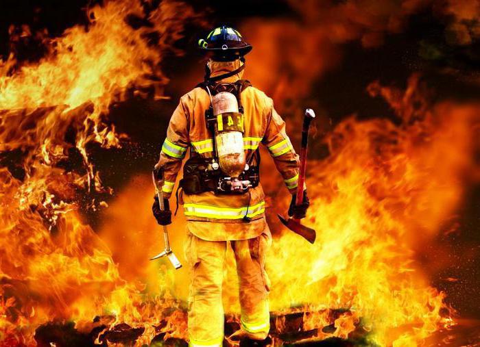 organisatie brandveiligheidsverklaring