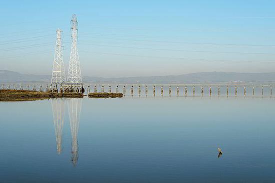 beveiligingszone van 110 kV-transmissielijnen