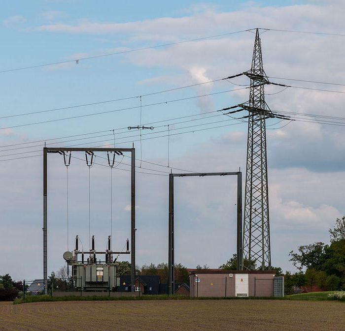 hoogspanningslijnen veiligheidszone 10