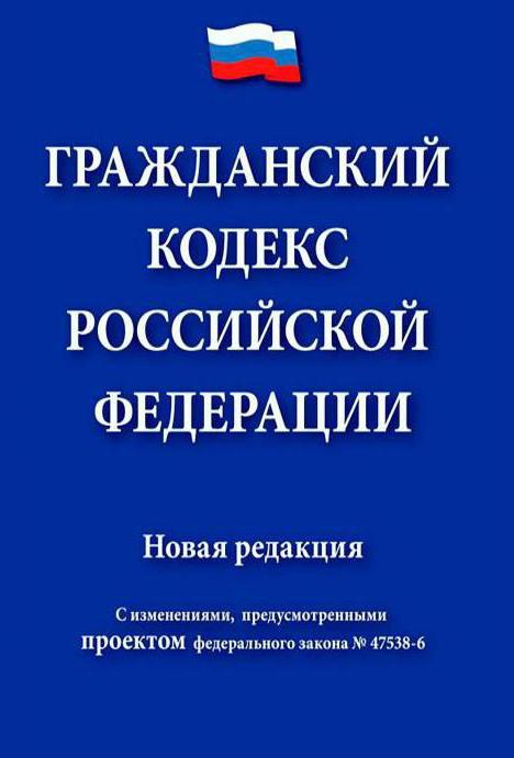 prawo cywilne