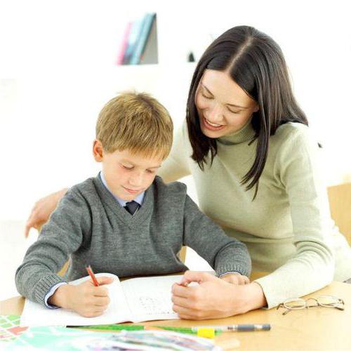 zasady świadczenia płatnych usług edukacyjnych
