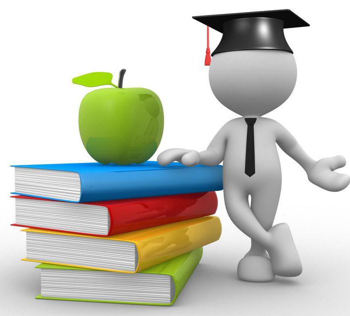świadczone usługi edukacyjne