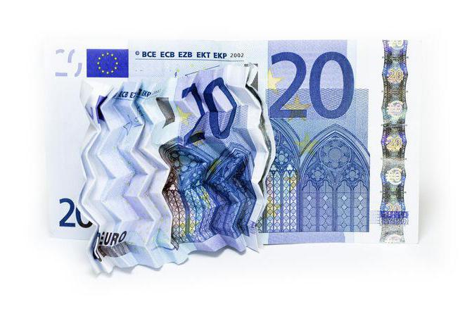 boekhoudkundige en economische kosten