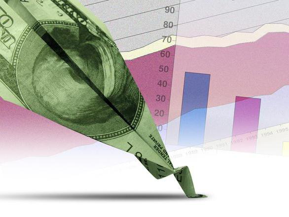 economische en boekhoudkundige kosten en winsten