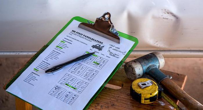 auto afschrijving berekening
