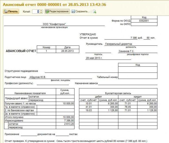 indieningsrapport