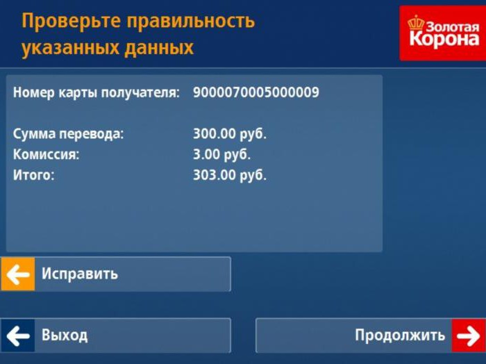 przelew pieniędzy przez złotą koronę