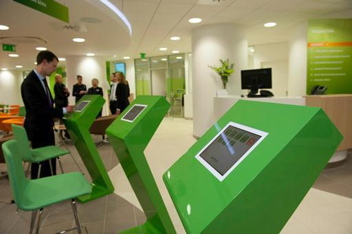 Sberbank bedrijfskaart voor IP