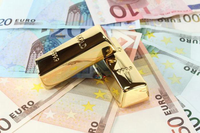 ocena polityki depozytowej banku komercyjnego