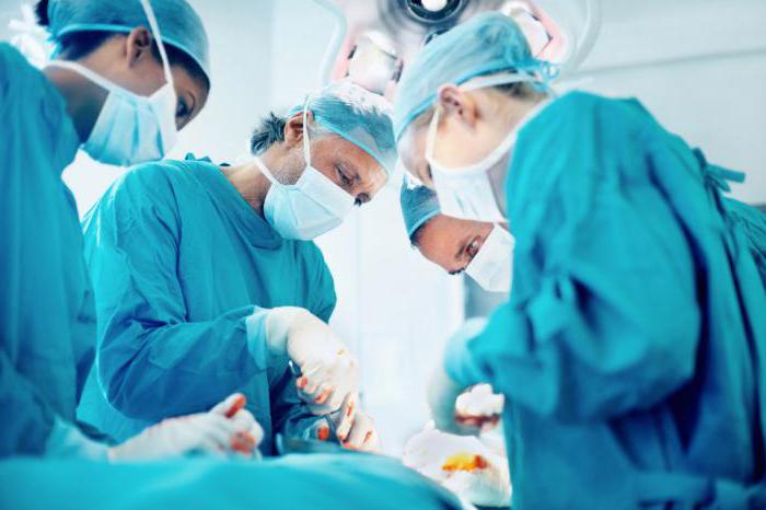 Jak uzyskać kwotę na operację w Moskwie