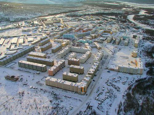 de duurste steden in Rusland