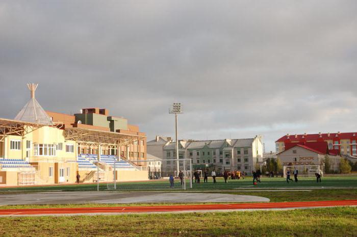 wat is de duurste stad in Rusland