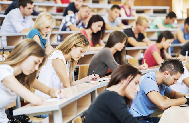 ranglijst van universiteiten