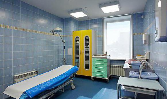 medswiss op de Tretjakov