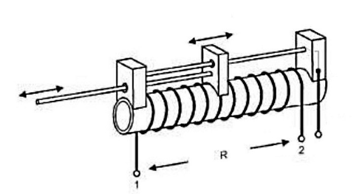 lineaire verplaatsingssensor potentiometrisch