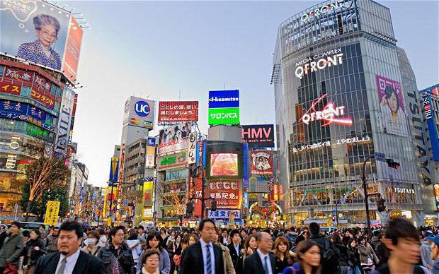 japan economie