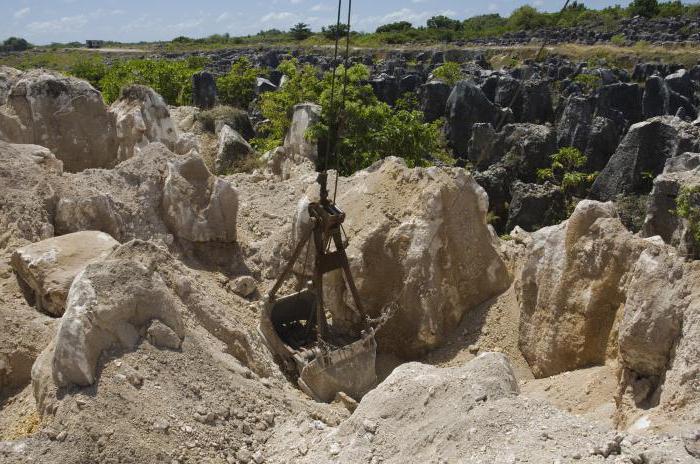 Gemeenschappelijke lijst met minerale bronnen