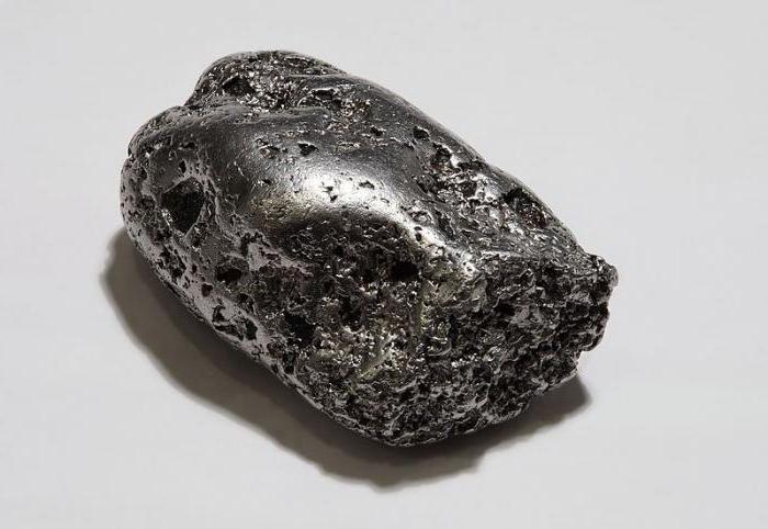 Lista metali nieżelaznych