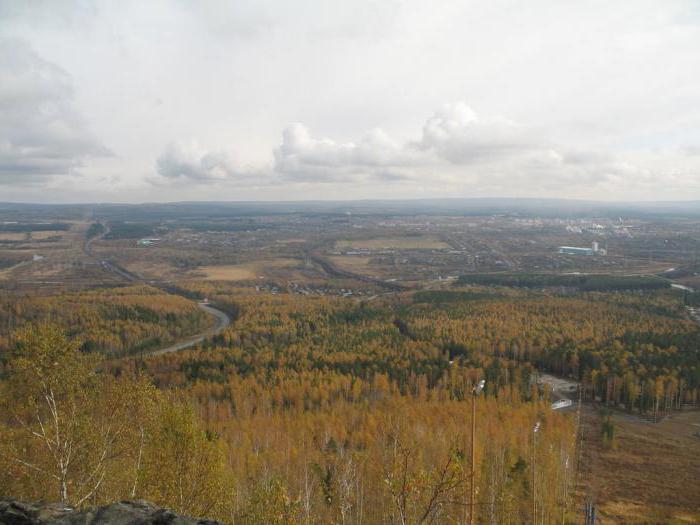 Pervouralsk bevolking in cijfers