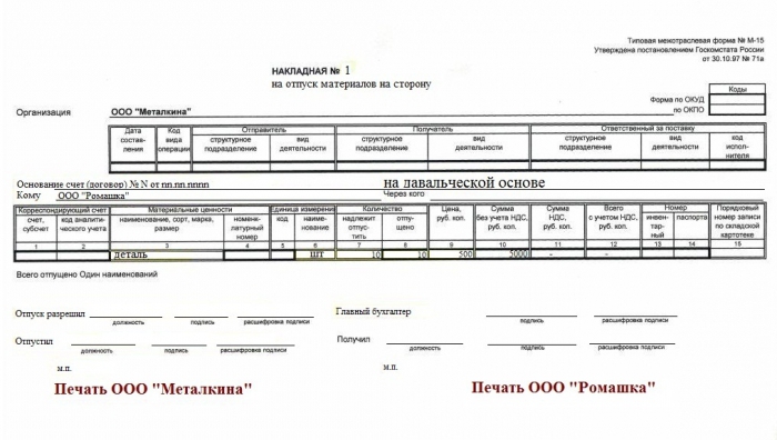 wystawiana jest faktura za wydanie materiałów partii