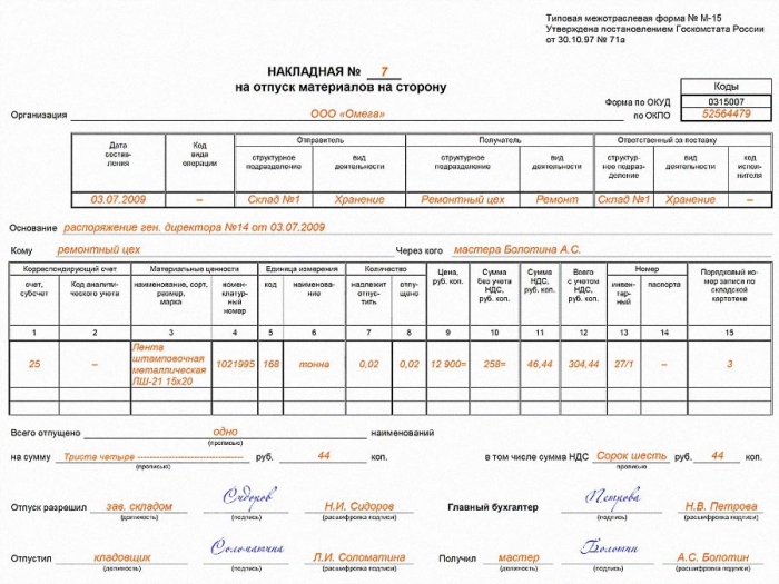 list przewozowy dotyczący zwolnienia materiałów z boku formularza m 15