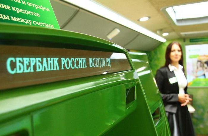 produkty bankowe i usługi Sberbank