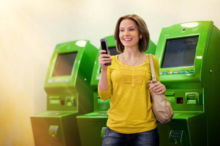 Tarieven van Sberbank Mobile Bank