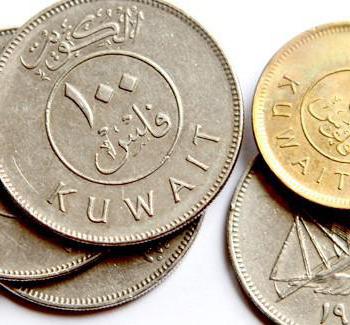 Dinar kuwejcki