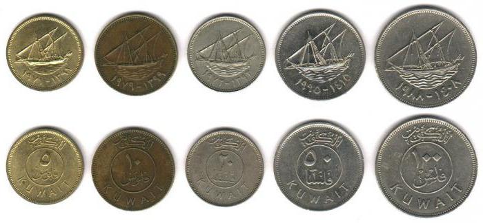 ile kosztuje dinar kuwejcki
