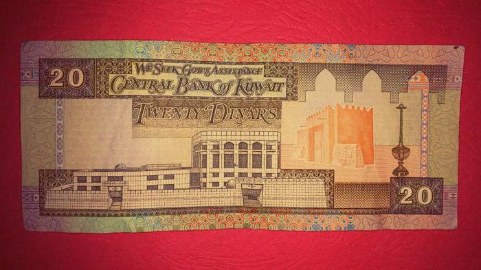 Dinar kuwejcki do Dolar
