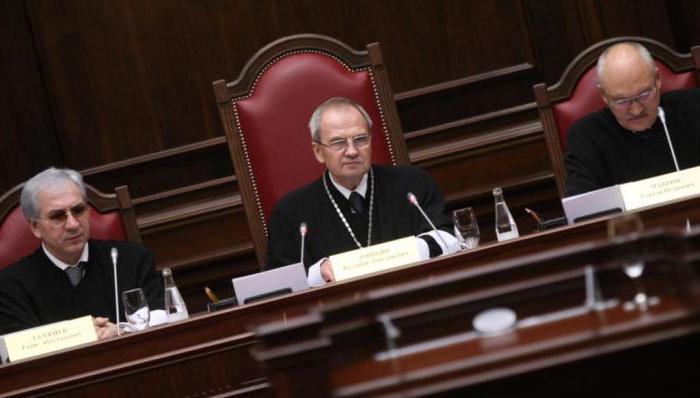 wielkość sądu konstytucyjnego federacji rosyjskiej