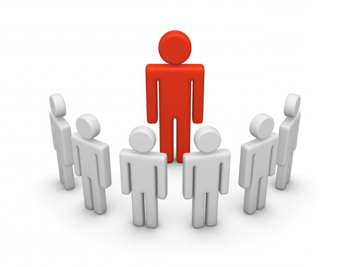 contract met de uitvoerend directeur