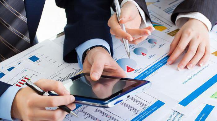 bedrijfsfinanciering