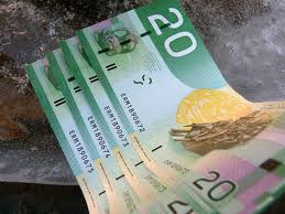 Forex Trading voor beginners