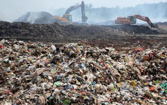 afval recycling