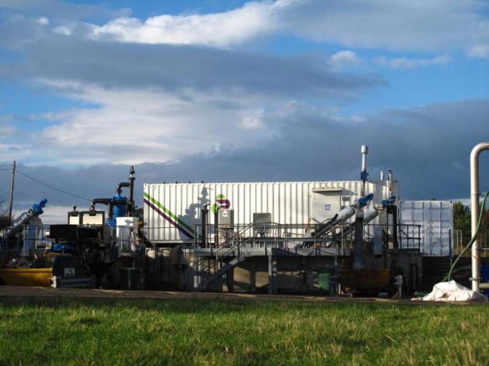 verwerking van industrieel afval