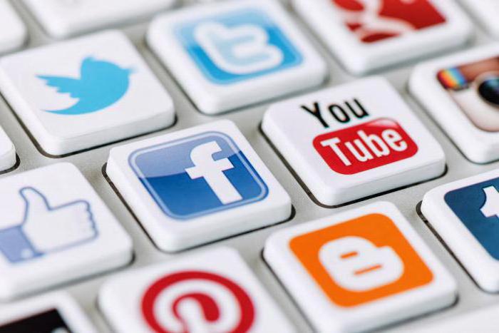Reklama internetowa: rodzaje i koszty
