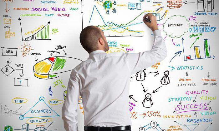 wanneer ongedifferentieerde marketing wordt gebruikt
