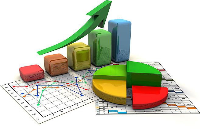 marketingdoelen en principes