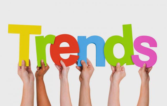 modetrends