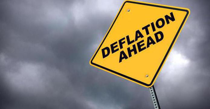 wzrost deflacji