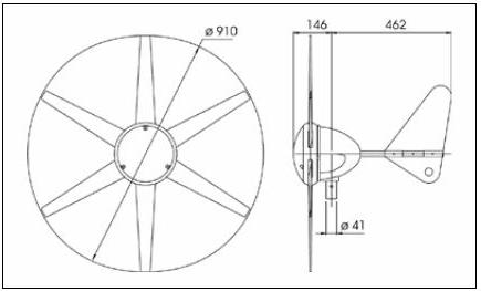 jak zrobić generator wiatru