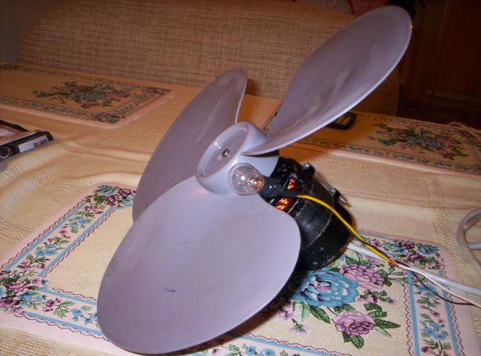 generatory wiatrowe do domu