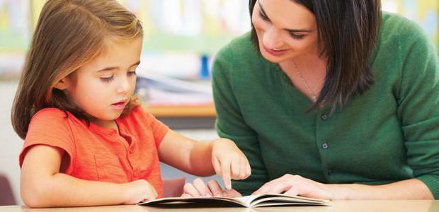 oficjalne prawa i obowiązki pedagoga psychologa