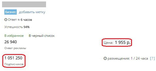 hoe VKontakte op een groep te verdienen