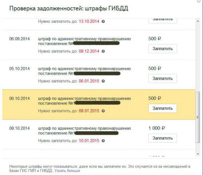 kara za przejazd z wygasłymi prawami